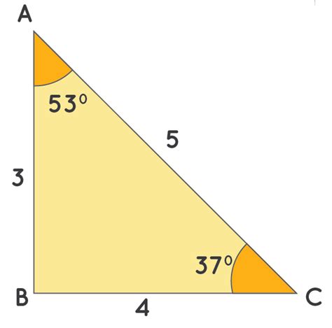 sin 53 value|tan 53 in fraction.